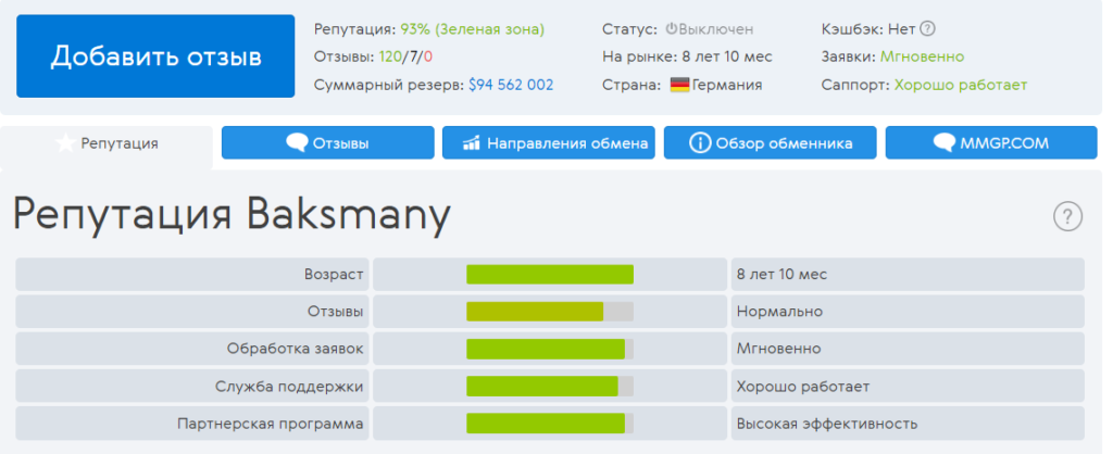 Мониторинг обменников КурсЕксперт