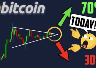 Биткойн готовится к прорыву