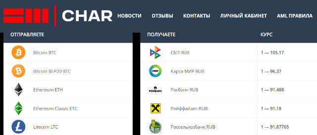Char Exchange: Быстрый и удобный обменник с доставкой наличных