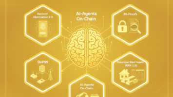 💛 Топ-5 технологий 2026: Почему твоя жизнь больше не будет прежней?