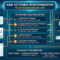 Инфраструктурный хаб для практиков: Как устроен криптофорум forum.kriptovalyuta.com и особенности P2P-взаимодействия участников